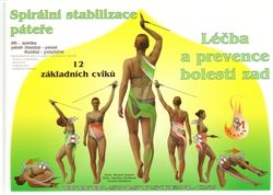 Spirální stabilizace páteře - Léčba a prevence bolesti zad